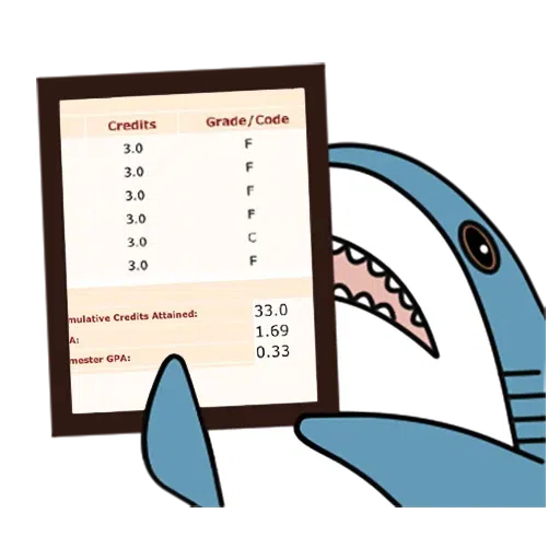鯊魚 - Sticker 5